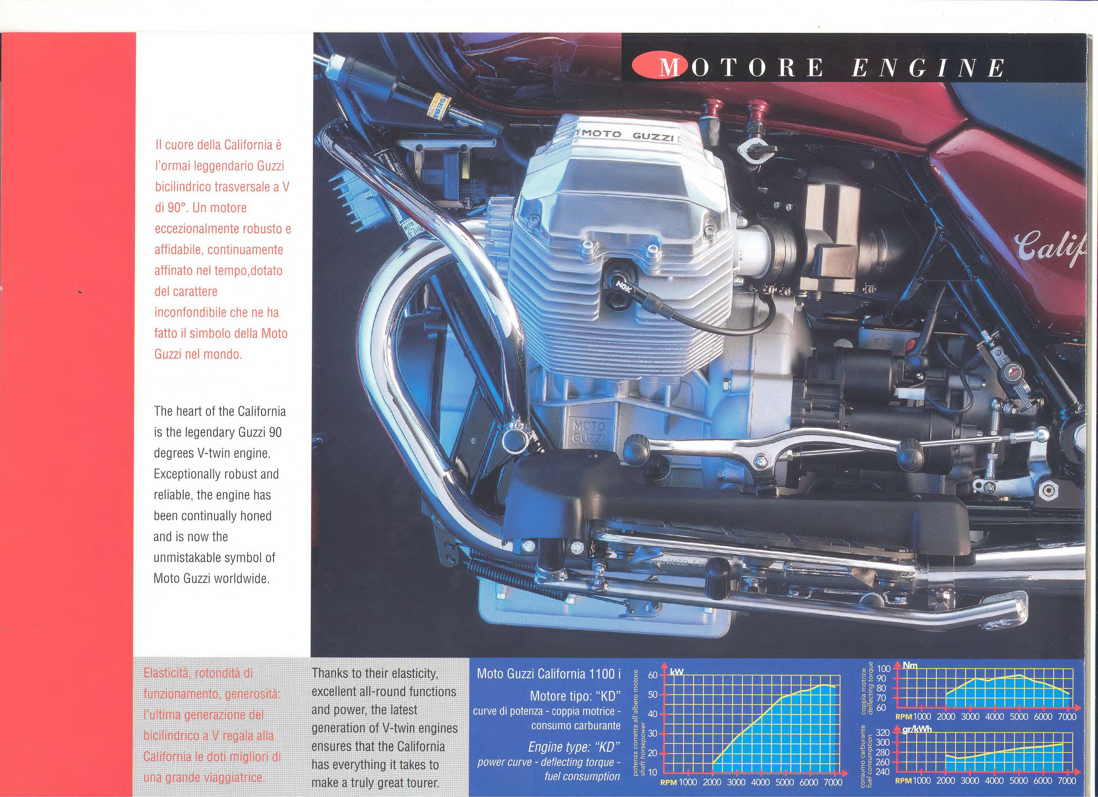 Moto Guzzi factory brochure: California 1100