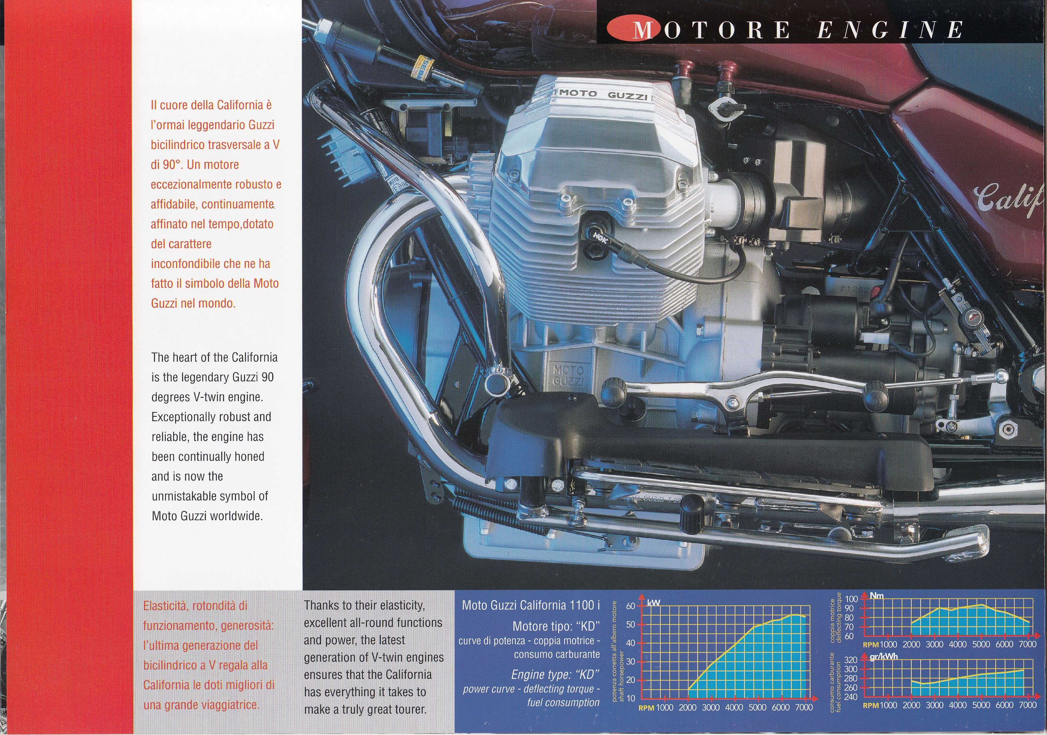 Brochure - Moto Guzzi California 1100