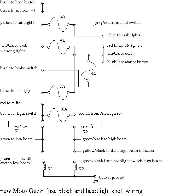 Wiring diagram for Bill Dudley's fuse panel.