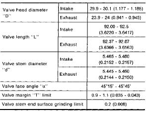 Nissan GA16DE exhaust valve specifications.