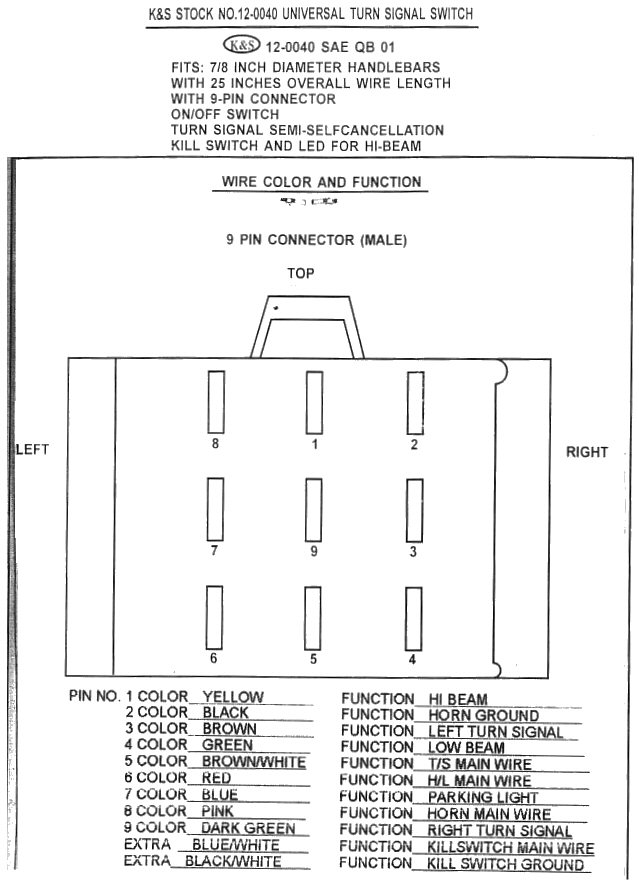 K&S 12-0040 universal handlebar switch: back of card packaged with the switch.