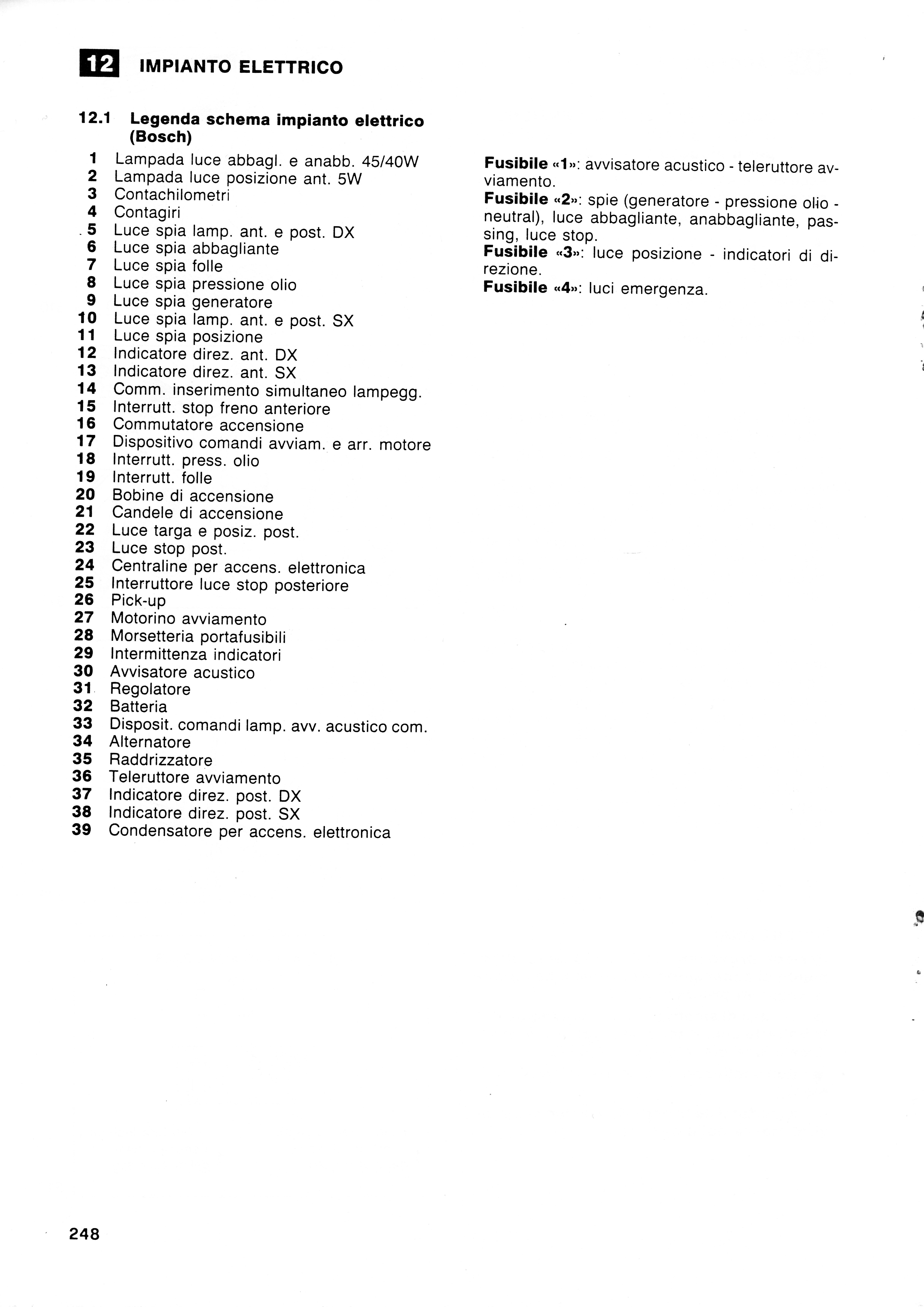 Moto Guzzi wiring diagram - 350 NTX / 650 NTX Bosch charging system - legend